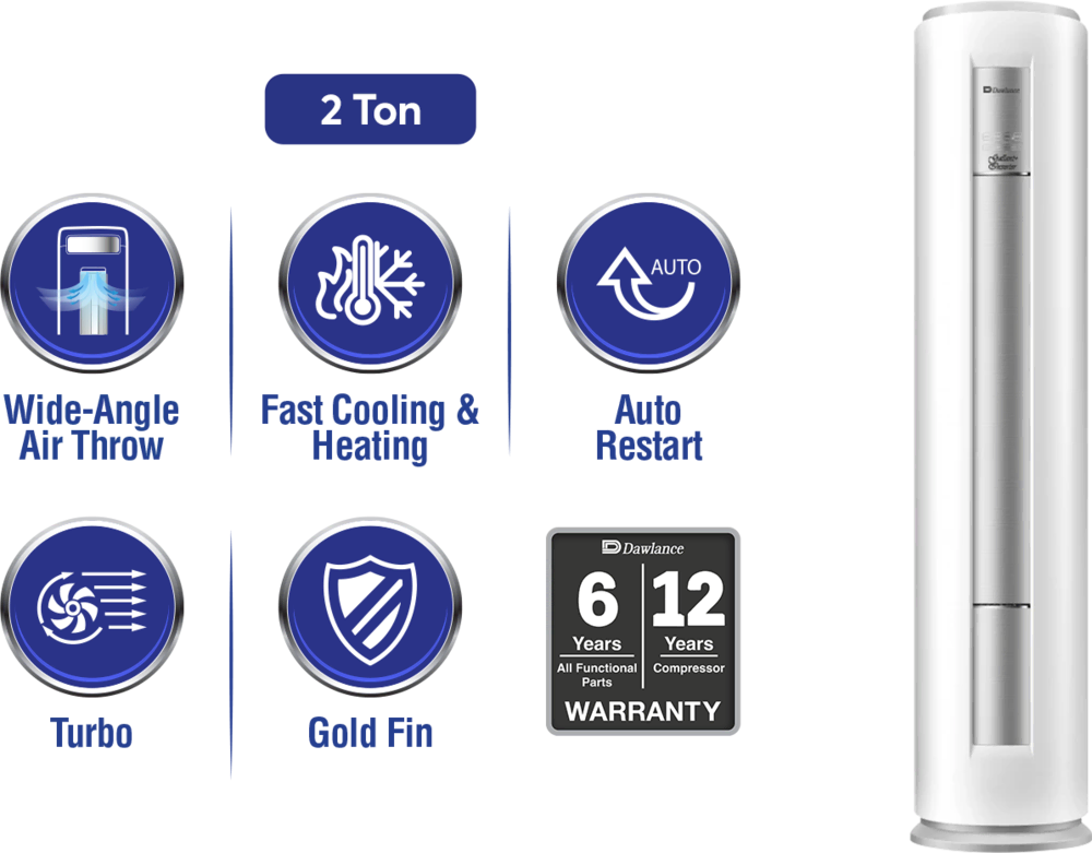 DAWLANCE GALLANT FS INVERTER 45 