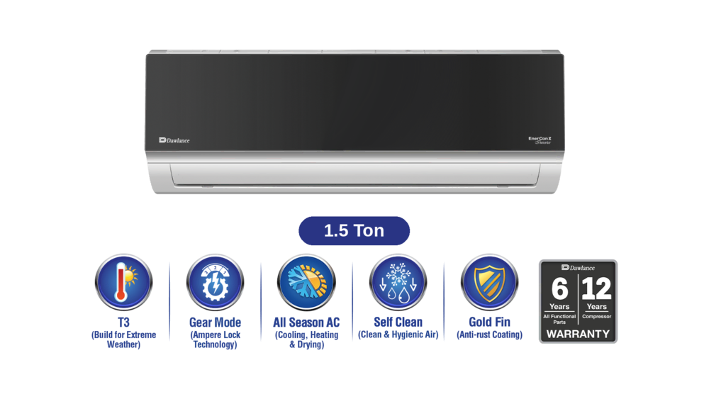EnerCon X T3 Inverter 1.5 Ton 