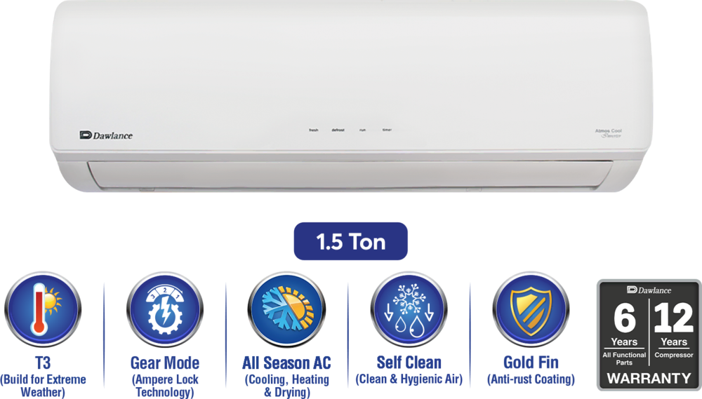 Atmos Cool T3 Inverter 1.5 Ton 