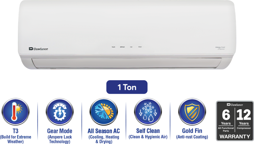 Atmos Cool T3 Inverter 1 Ton 