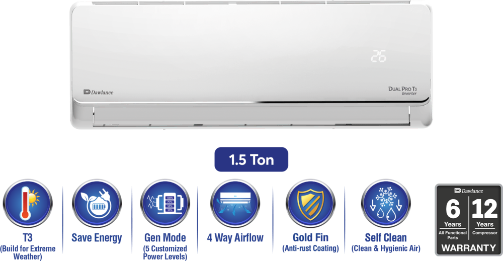Dual Pro T3 Inverter 1.5 Ton &nbsp;(Photo 1/1)