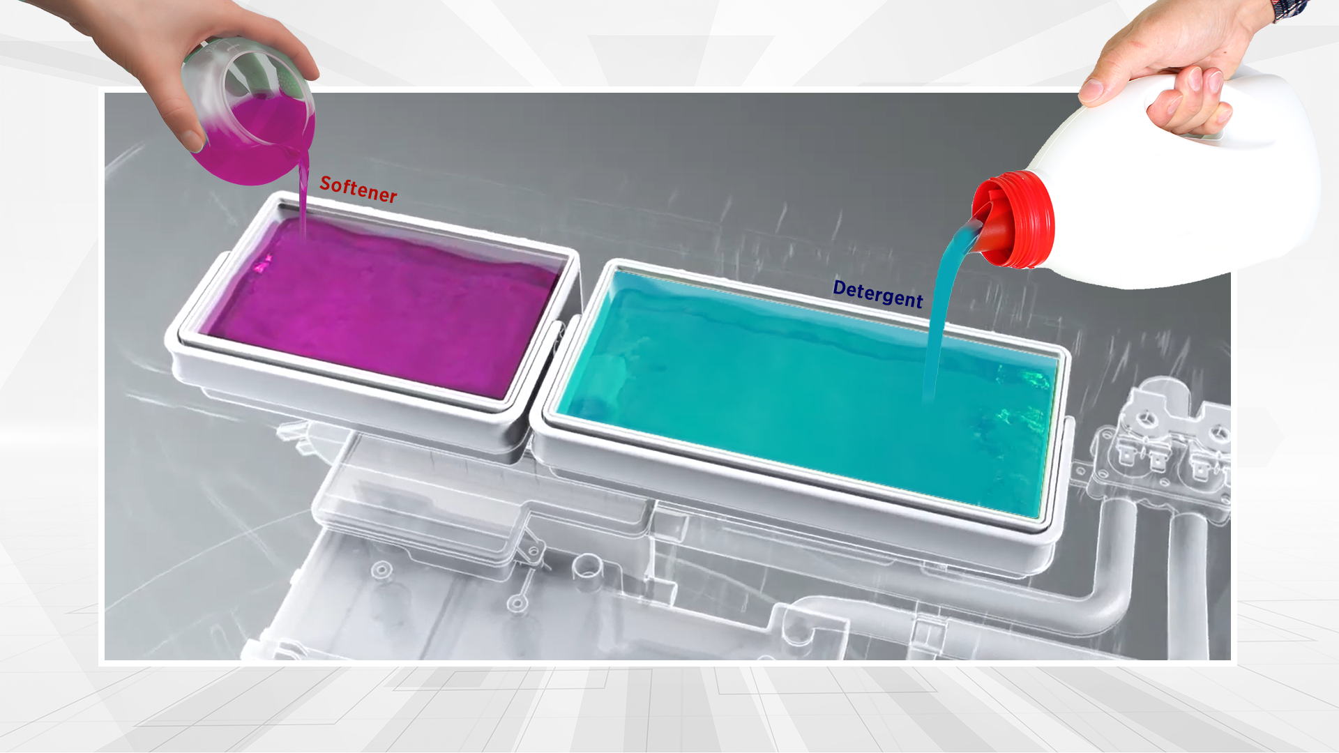 Auto Dose Technology